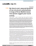 Cover page: No time to rest: seasonal dynamics of non-structural carbohydrates in twigs of three Mediterranean tree species suggest year-round activity.