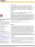 Cover page: Eosinophils from Murine Lamina Propria Induce Differentiation of Naïve T Cells into Regulatory T Cells via TGF-β1 and Retinoic Acid