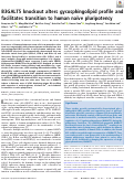 Cover page: B3GALT5 knockout alters glycosphingolipid profile and facilitates transition to human naïve pluripotency