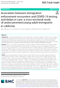 Cover page: Association between immigration enforcement encounters and COVID-19 testing and delays in care: a cross-sectional study of undocumented young adult immigrants in california