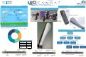 Cover page: 2021 UCI CanSat Winter Design Review Poster