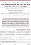 Cover page: Multiplexed screening of natural humoral immunity identifies antibodies at fine specificity for complex and dynamic viral targets