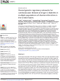 Cover page: Shared genetic regulatory networks for cardiovascular disease and type 2 diabetes in multiple populations of diverse ethnicities in the United States.