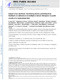 Cover page: Impact of an electronic monitoring device and behavioral feedback on adherence to multiple sclerosis therapies in youth: results of a randomized trial