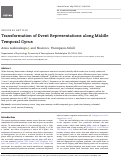 Cover page: Transformation of Event Representations along Middle Temporal Gyrus.