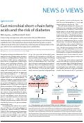 Cover page: Gut microbial short-chain fatty acids and the risk of diabetes