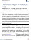 Cover page: Clinical, microbiological, and genomic characteristics of clade-III <i>Candida auris</i> colonization and infection in southern California, 2019-2022.