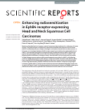 Cover page: Enhancing radiosensitization in EphB4 receptor-expressing Head and Neck Squamous Cell Carcinomas.