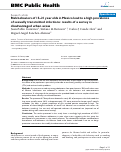 Cover page: Risk behaviors of 15–21 year olds in Mexico lead to a high prevalence of sexually transmitted infections: results of a survey in disadvantaged urban areas