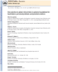 Cover page: Site selection in global clinical trials in patients hospitalized for heart failure: perceived problems and potential solutions