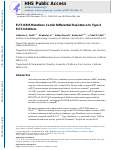 Cover page: FLT3 D835 mutations confer differential resistance to type II FLT3 inhibitors.