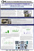 Cover page: Characterization of the phytoplankton community and photoadaptive strategies in Lake Fulmor, CA established through embedded networked sensing. (AQU 1)