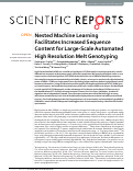 Cover page: Nested Machine Learning Facilitates Increased Sequence Content for Large-Scale Automated High Resolution Melt Genotyping