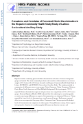 Cover page: Prevalence and Correlates of Perceived Ethnic Discrimination in the Hispanic Community Health Study/Study of Latinos Sociocultural Ancillary Study.