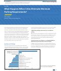 Cover page of What Happens When Cities Eliminate Minimum Parking Requirements?