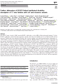 Cover page: Further delineation of BCAP31-linked intellectual disability: description of 17 new families with LoF and missense variants