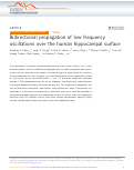 Cover page: Bidirectional propagation of low frequency oscillations over the human hippocampal surface.