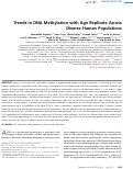 Cover page: Trends in DNA Methylation with Age Replicate Across Diverse Human Populations