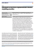 Cover page of Emergent actin flows explain distinct modes of gliding motility