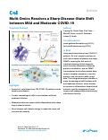 Cover page: Multi-Omics Resolves a Sharp Disease-State Shift between Mild and Moderate COVID-19.