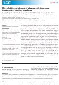 Cover page: Microfluidic enrichment of plasma cells improves treatment of multiple myeloma