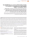 Cover page: The modERN Resource: Genome-Wide Binding Profiles for Hundreds of Drosophila and Caenorhabditis elegans Transcription Factors