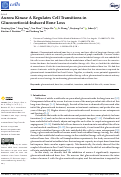 Cover page: Aurora Kinase A Regulates Cell Transitions in Glucocorticoid-Induced Bone Loss.