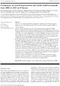 Cover page: Comparison of corneal degeneration and calcific band keratopathy from 2000 to 2013 in 69 horses