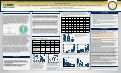 Cover page of Measures of Person-Reported Outcomes and Clinical Functioning are Predictive of Strength in Facioscaphulohumeral Muscular Dystrophy