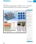 Cover page: Engineering bandgap of CsPbI3 over 1.7 eV with enhanced stability and transport properties