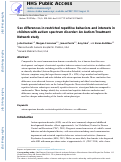 Cover page: Sex differences in restricted repetitive behaviors and interests in children with autism spectrum disorder: An Autism Treatment Network study