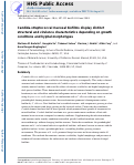 Cover page: Candida–streptococcal mucosal biofilms display distinct structural and virulence characteristics depending on growth conditions and hyphal morphotypes