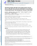 Cover page: Interactions Between HR-pQCT Bone Density and D3 Cr Muscle Mass (or HR-pQCT Bone Structure and HR-pQCT Muscle Density) in Predicting Fractures: The Osteoporotic Fractures in Men Study.