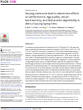 Cover page: Varying isoleucine level to determine effects on performance, egg quality, serum biochemistry, and ileal protein digestibility in diets of young laying hens