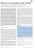 Cover page: Mechanism for neurotransmitter-receptor matching