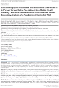 Cover page of Sociodemographic Paradoxes and Enrollment Differences in In-Person Versus Online Recruitment to a Mobile Health Smoking Cessation Intervention for Food-Insecure Adults: Secondary Analysis of a Randomized Controlled Trial.