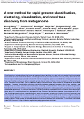 Cover page: A new method for rapid genome classification, clustering, visualization, and novel taxa discovery from metagenome