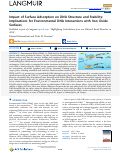 Cover page: Impact of Surface Adsorption on DNA Structure and Stability: Implications for Environmental DNA Interactions with Iron Oxide Surfaces.