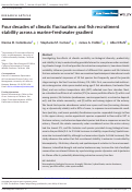 Cover page: Four decades of climatic fluctuations and fish recruitment stability across a marine‐freshwater gradient