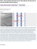 Cover page: Short- and Long-Range Attractive Forces That Influence the Structure of Montmorillonite Osmotic Hydrates