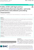 Cover page: Profiles of GPs with high and low self-reported physician empathy—personal, professional, and antibiotic prescribing characteristics