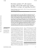 Cover page: Real-time analysis of T cell receptors in naive cells in vitro and in vivo reveals flexibility in synapse and signaling dynamics