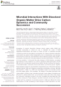 Cover page: Microbial Interactions With Dissolved Organic Matter Drive Carbon Dynamics and Community Succession