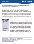 Cover page: Intensive care risk and long-term outcomes in pediatric allogeneic hematopoietic cell transplant recipients.