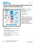 Cover page: A stress-reduced passaging technique improves the viability of human pluripotent cells