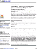 Cover page: Histologically resolved multiomics enables precise molecular profiling of human intratumor heterogeneity