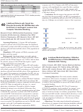 Cover page: Likelihood Patients with Opioid Use Disorder Encounter ED Staff Members who Hold them in Low Regard: Lessons from Computer Simulation Modeling