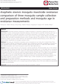 Cover page: Anopheles sinensis mosquito insecticide resistance: comparison of three mosquito sample collection and preparation methods and mosquito age in resistance measurements