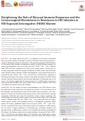 Cover page: Deciphering the Role of Mucosal Immune Responses and the Cervicovaginal Microbiome in Resistance to HIV Infection in HIV-Exposed Seronegative (HESN) Women