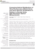 Cover page: Comparing Vertical Distributions of Chl-a Fluorescence, Marine Snow, and Taxon-Specific Zooplankton in Relation to Density Using High-Resolution Optical Measurements